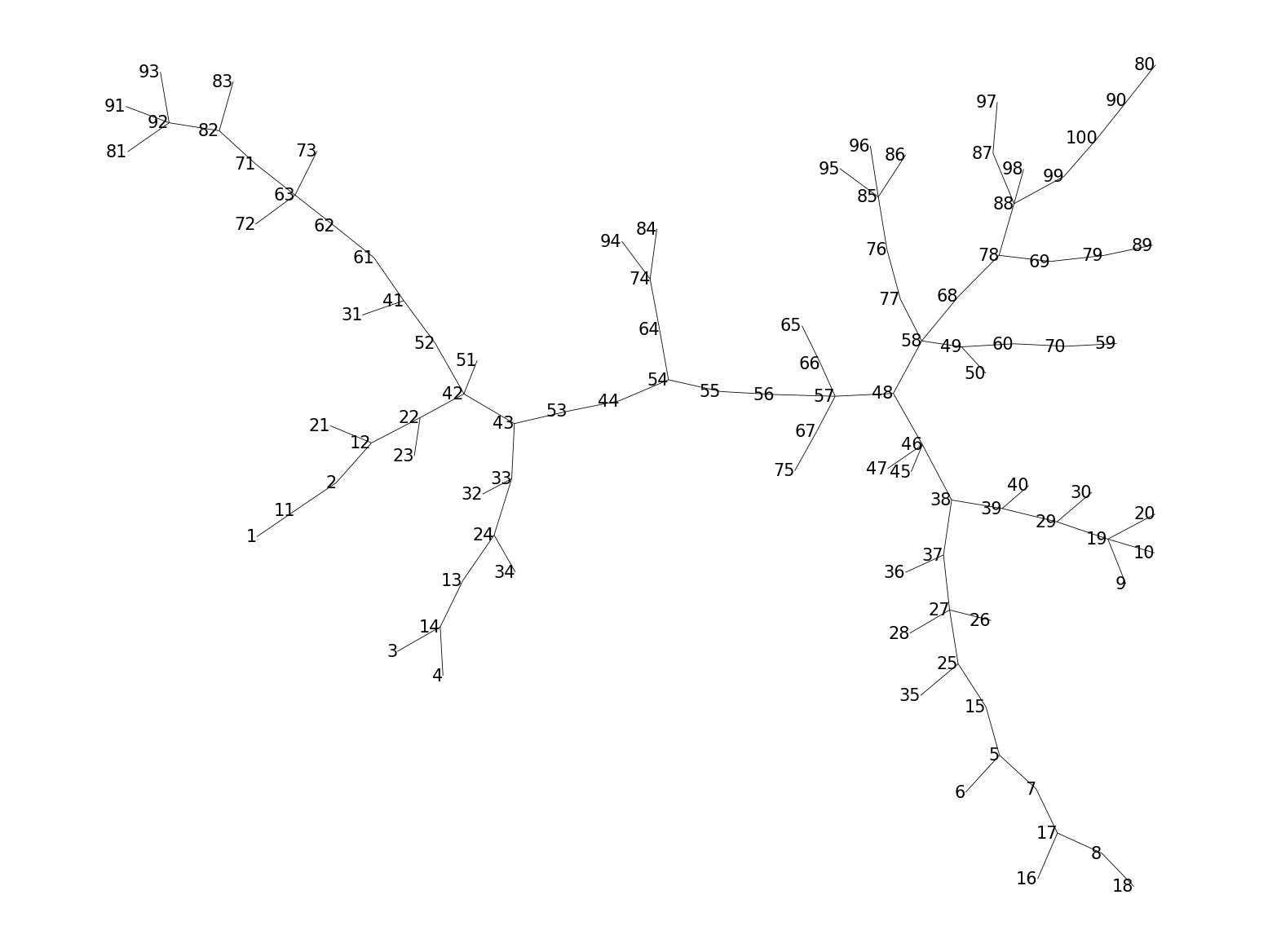 ../_images/9beb8fd23850977bc50dea1347dee82a3250ab3f415caa97ac25b0858828836c.png